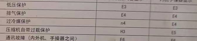 高青空调电话在哪里找